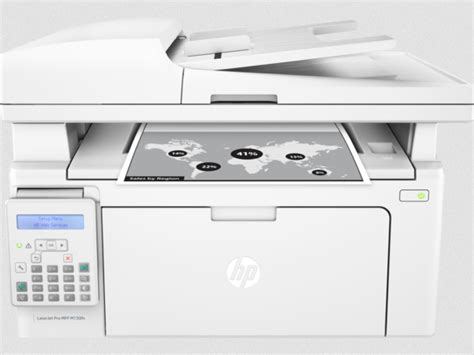 HP LaserJet Pro M130fn Driver: Installation and Troubleshooting Guide